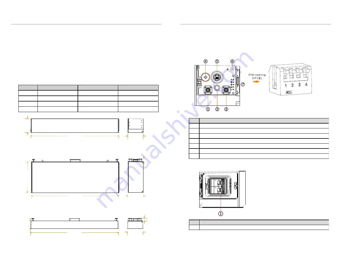 SolaX Power T-BAT H 10.0 User Manual Download Page 6