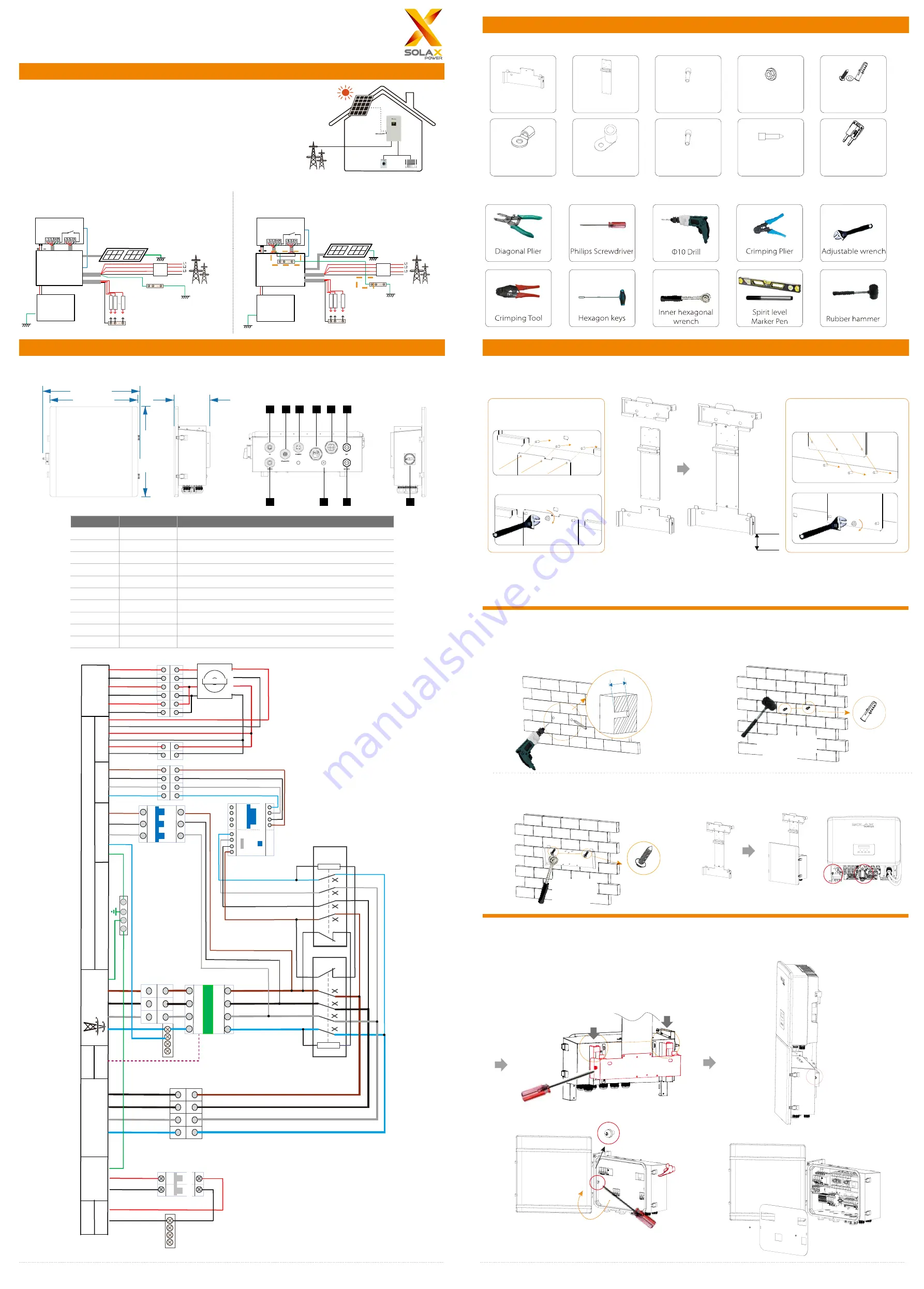 SolaX Power X3-Matebox Quick Start Manual Download Page 1