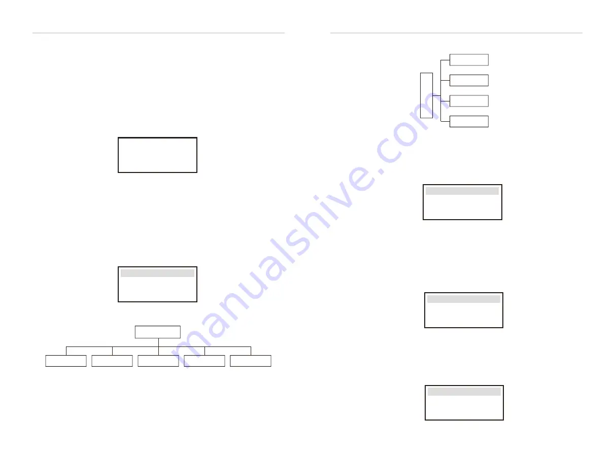 Solax X3-Retro Fit User Manual Download Page 24