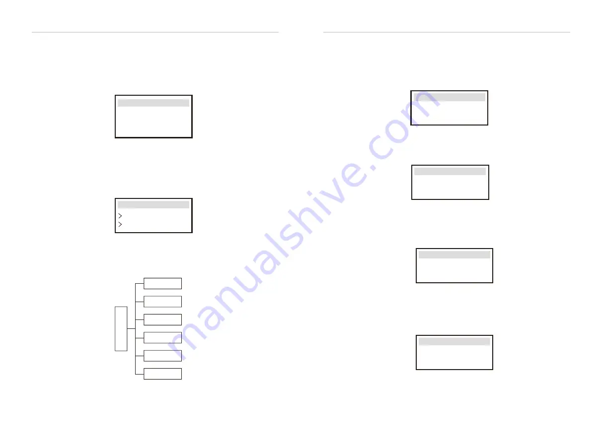 Solax X3-Retro Fit User Manual Download Page 25