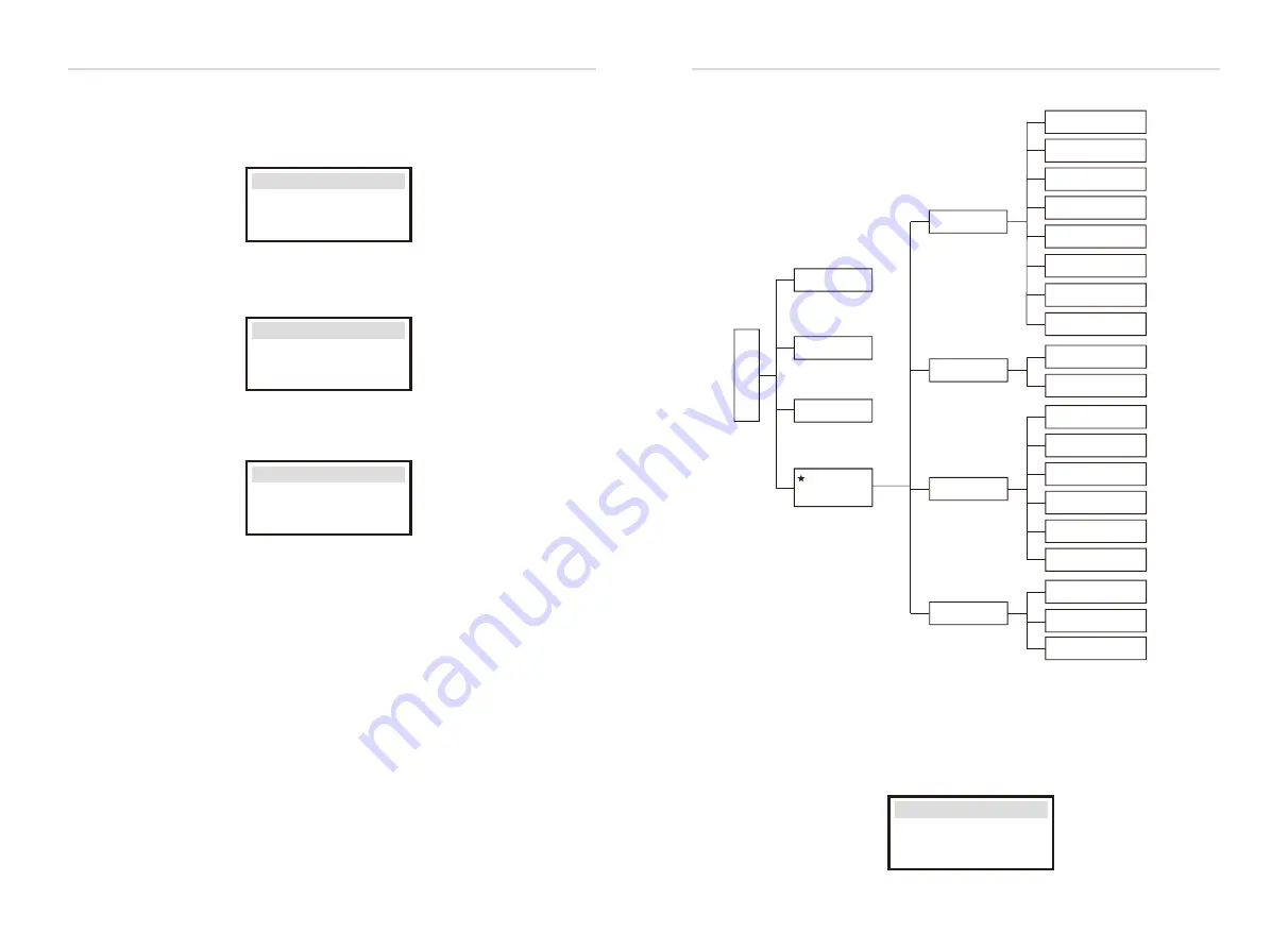 Solax X3-Retro Fit User Manual Download Page 26