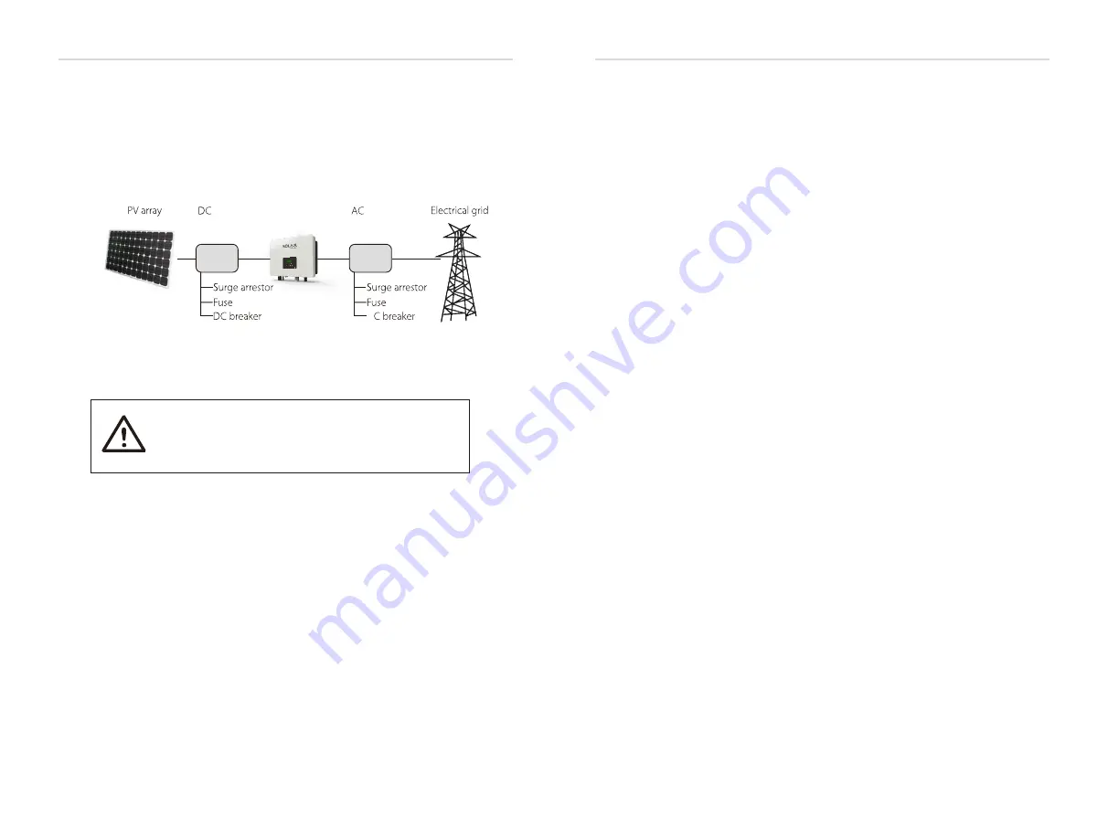 Solax X3 series User Manual Download Page 4