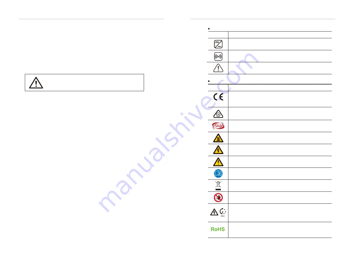 Solax X3 series User Manual Download Page 6