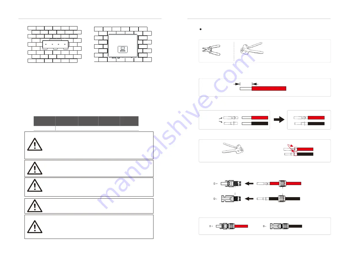 Solax X3 series User Manual Download Page 11