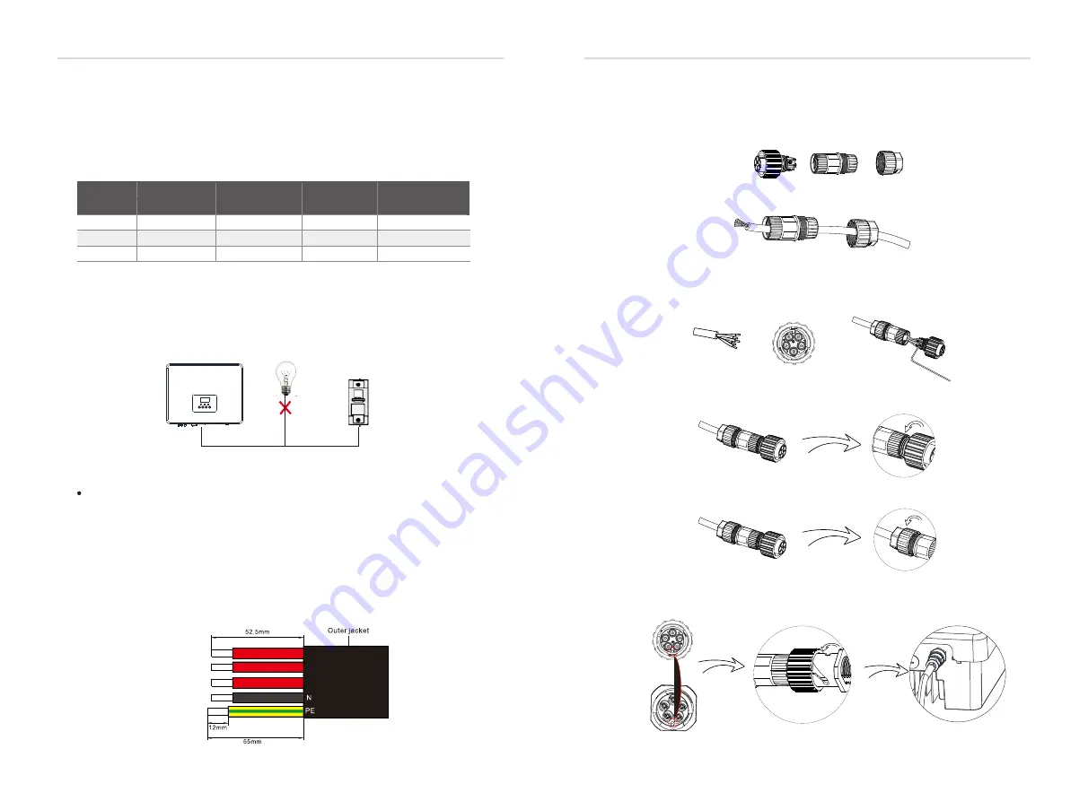 Solax X3 series User Manual Download Page 12