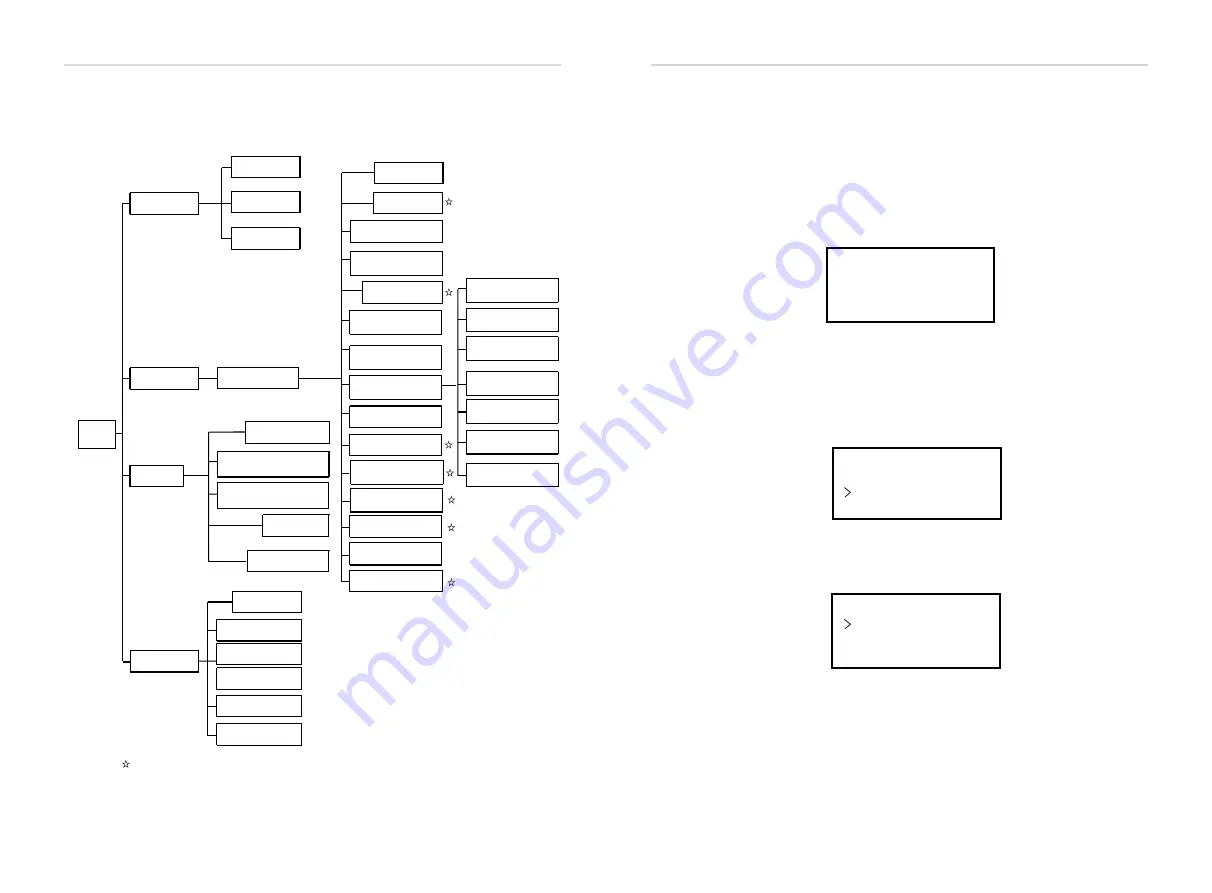 Solax X3 series User Manual Download Page 17