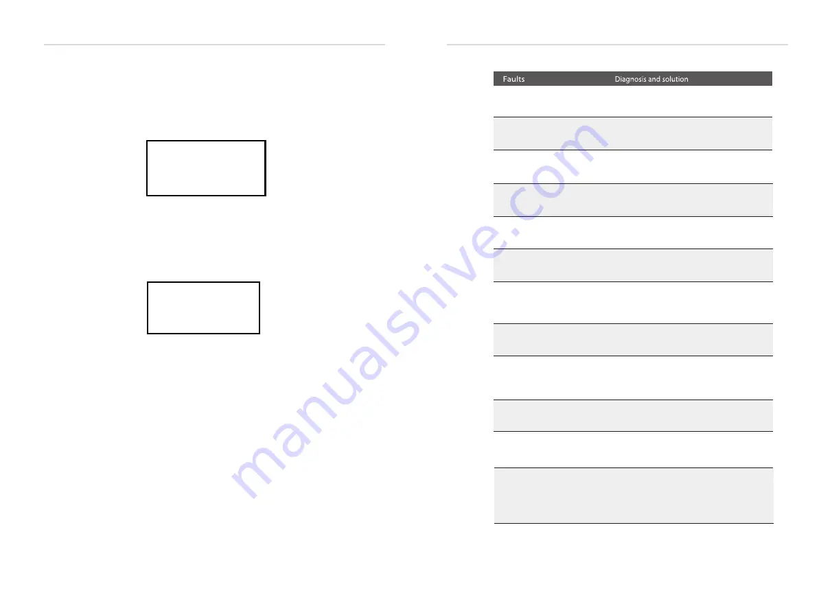 Solax X3 series User Manual Download Page 22