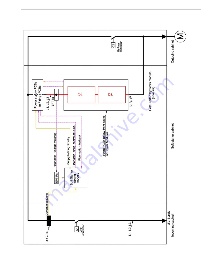 Solcon HRVS-DN series Instruction Manual Download Page 16