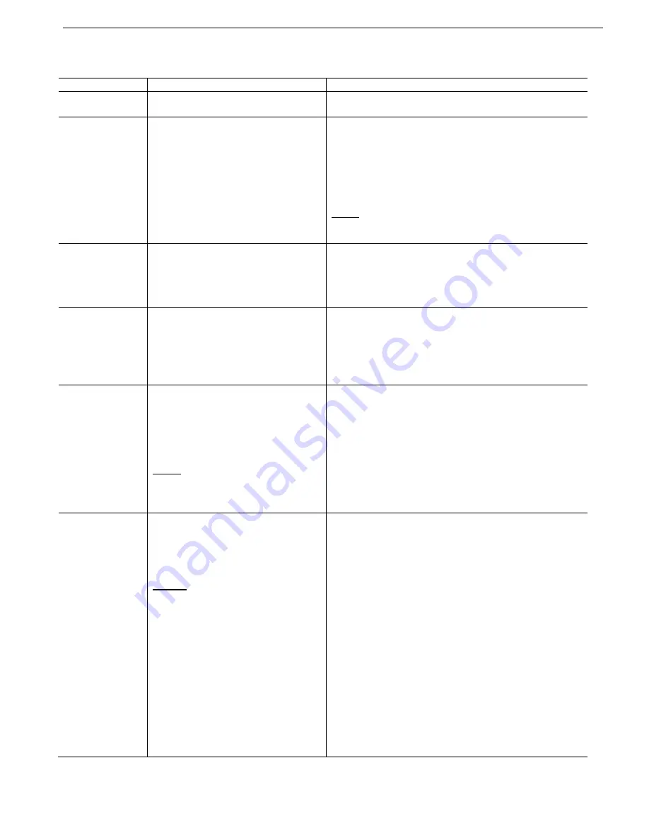 Solcon HRVS-DN series Instruction Manual Download Page 24