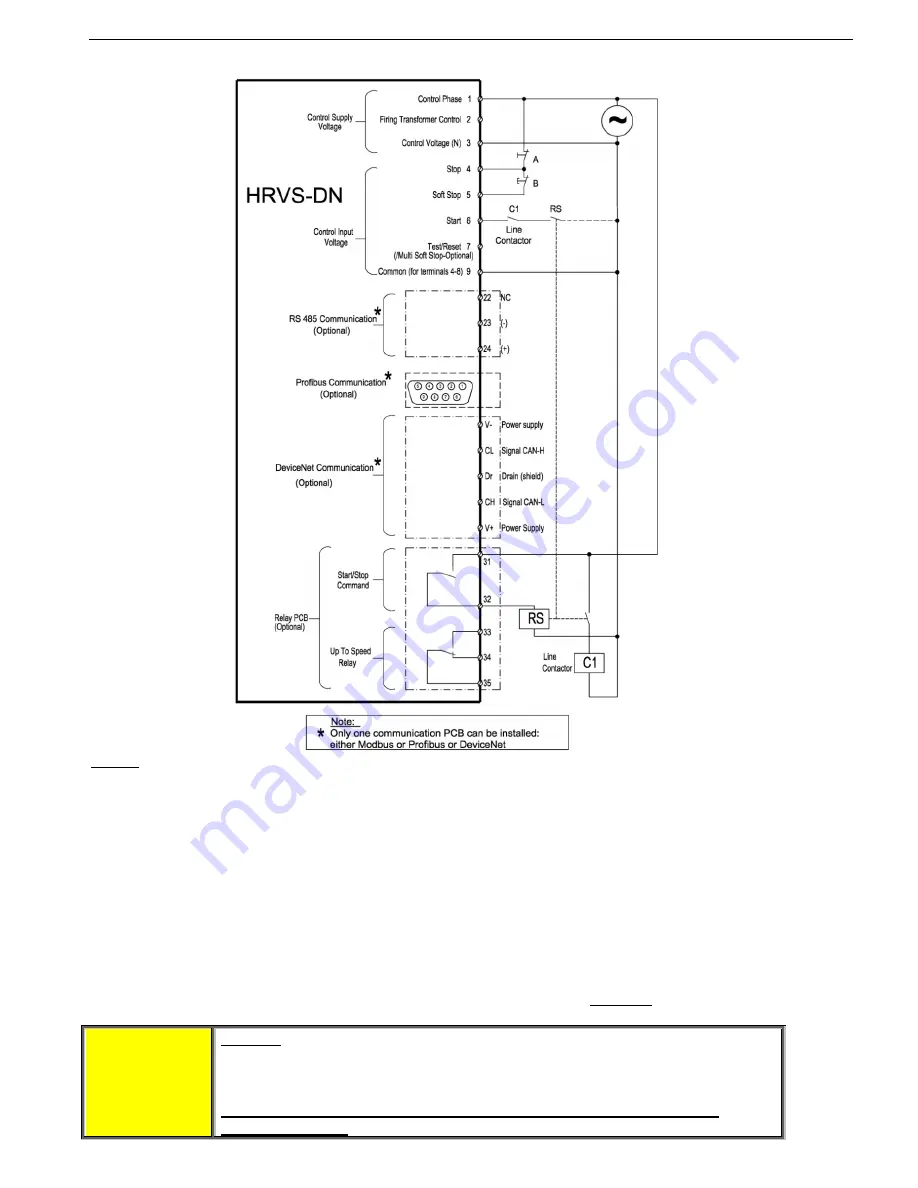 Solcon HRVS-DN series Instruction Manual Download Page 36