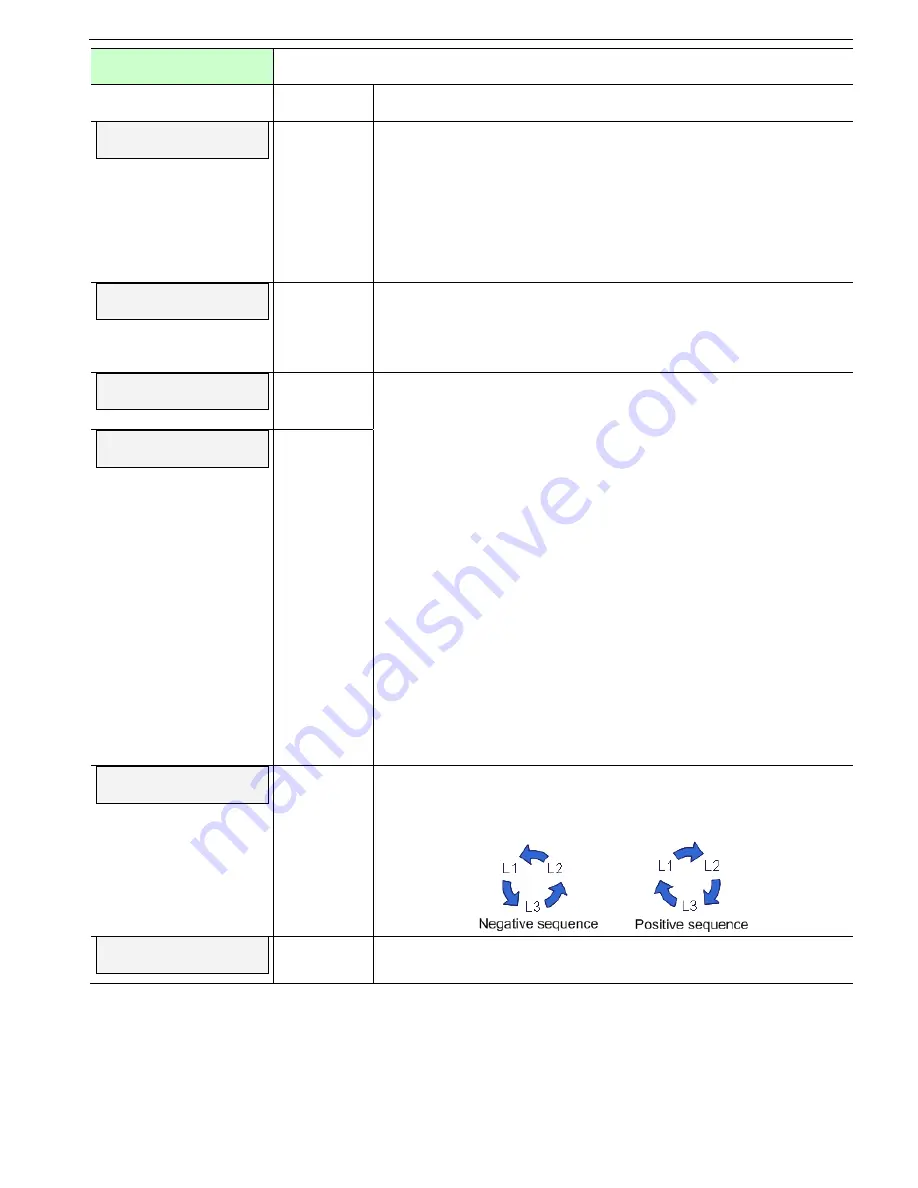 Solcon HRVS-DN series Instruction Manual Download Page 72