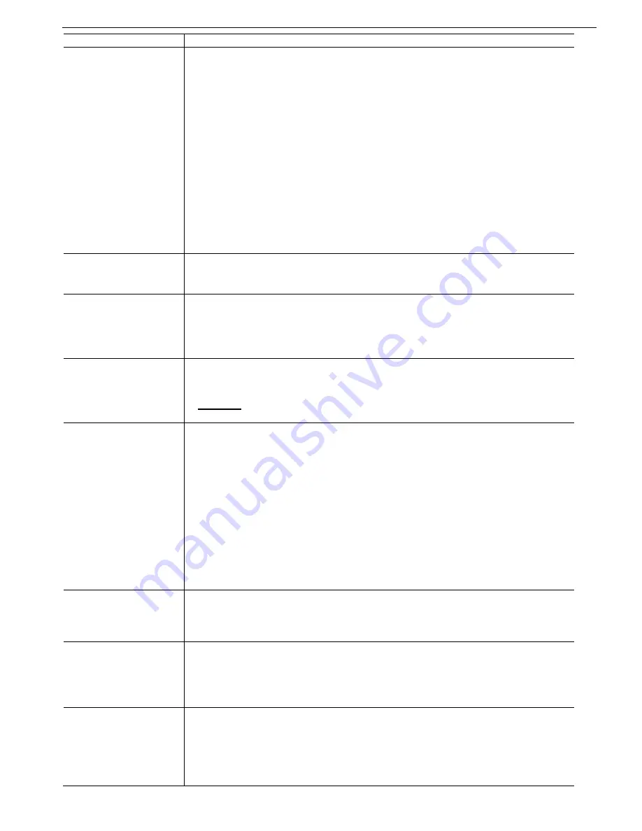 Solcon HRVS-DN series Instruction Manual Download Page 128