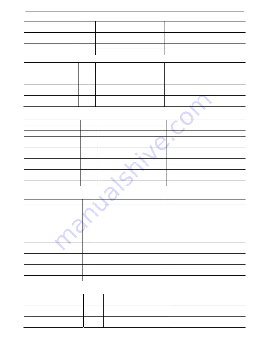 Solcon HRVS-DN series Instruction Manual Download Page 162