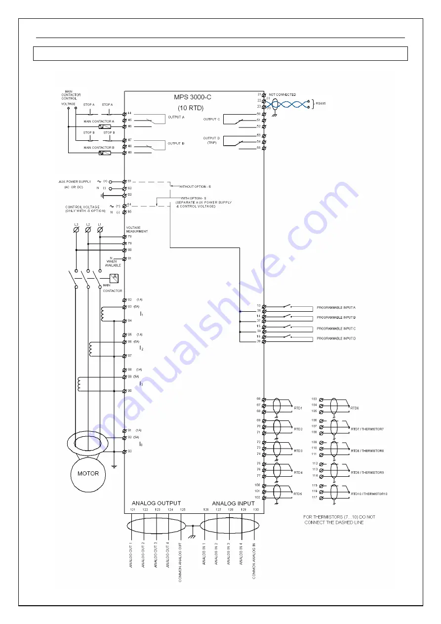 Solcon MPS 3000 Скачать руководство пользователя страница 7