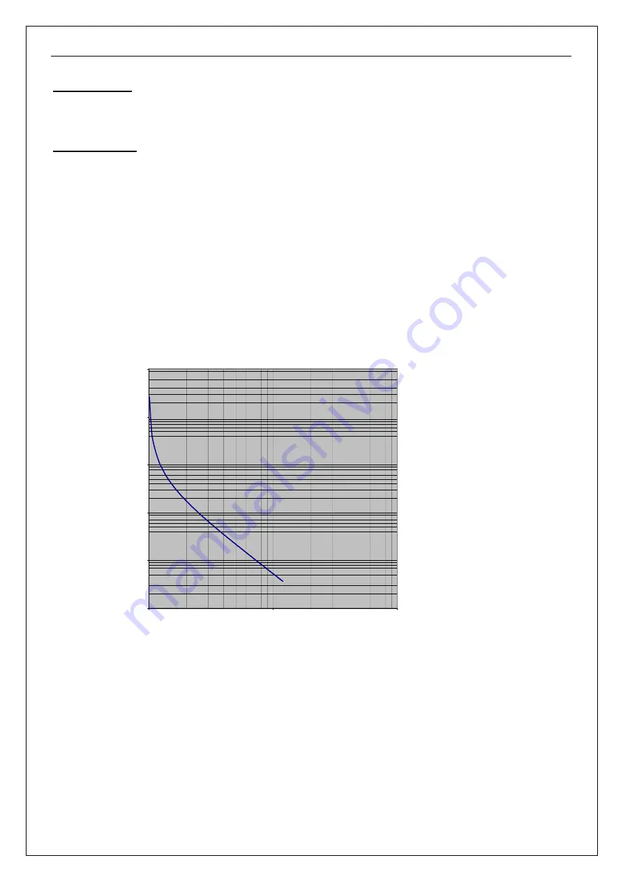 Solcon MPS 3000 Manual Download Page 47