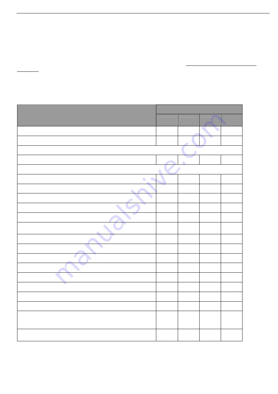 Solcon RVS-DN 105 Instructions Manual Download Page 88