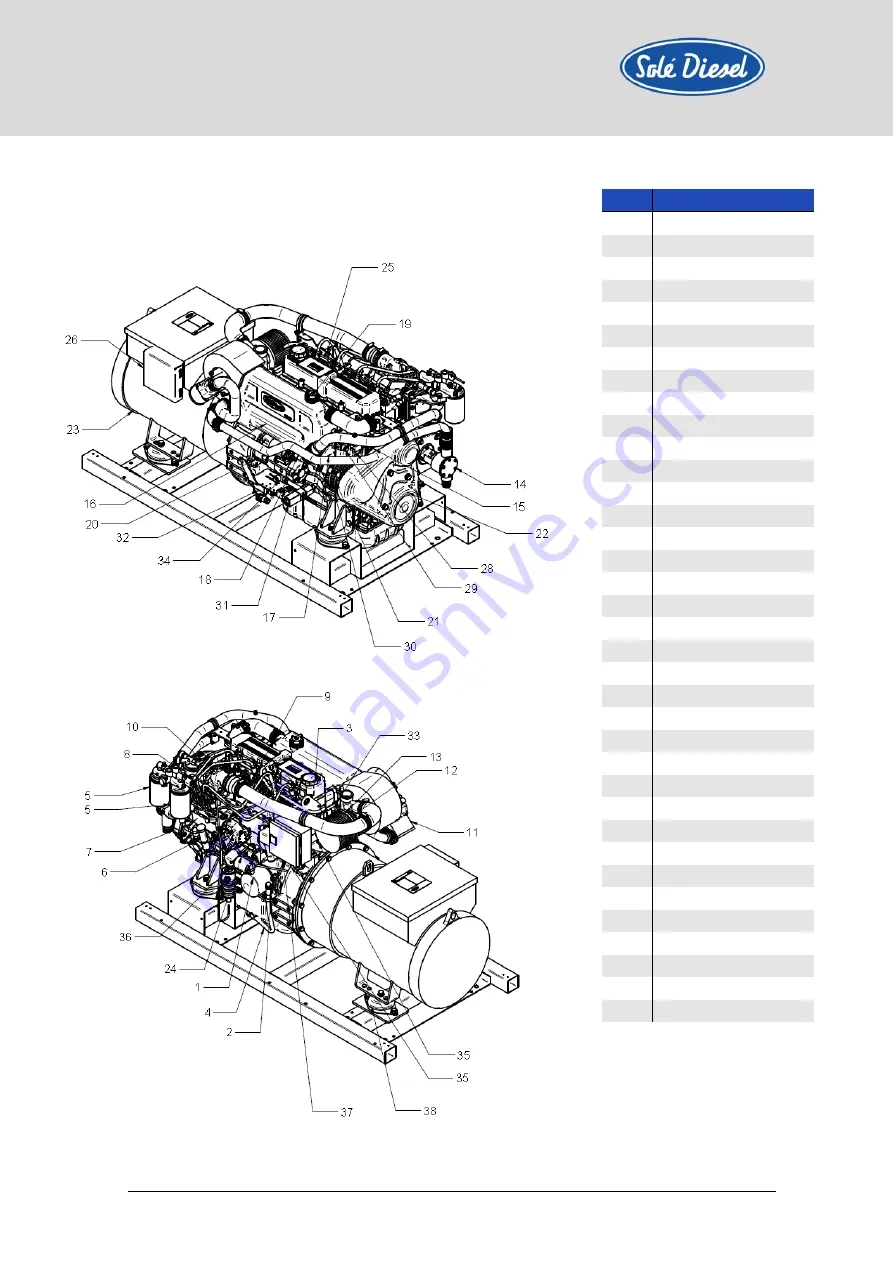 Sole Diesel 29 GSC Operator'S Manual Download Page 15