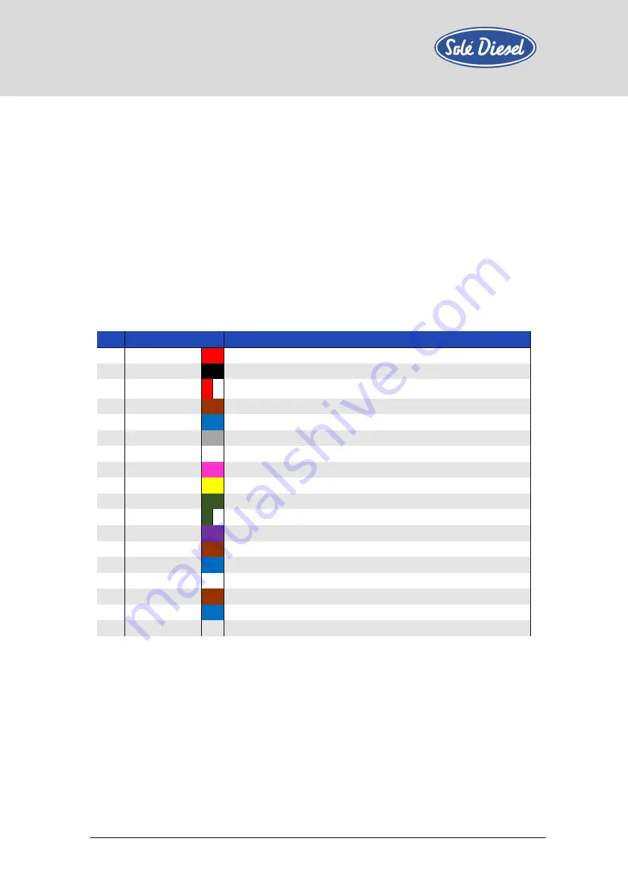 Sole Diesel 29 GSC Operator'S Manual Download Page 52