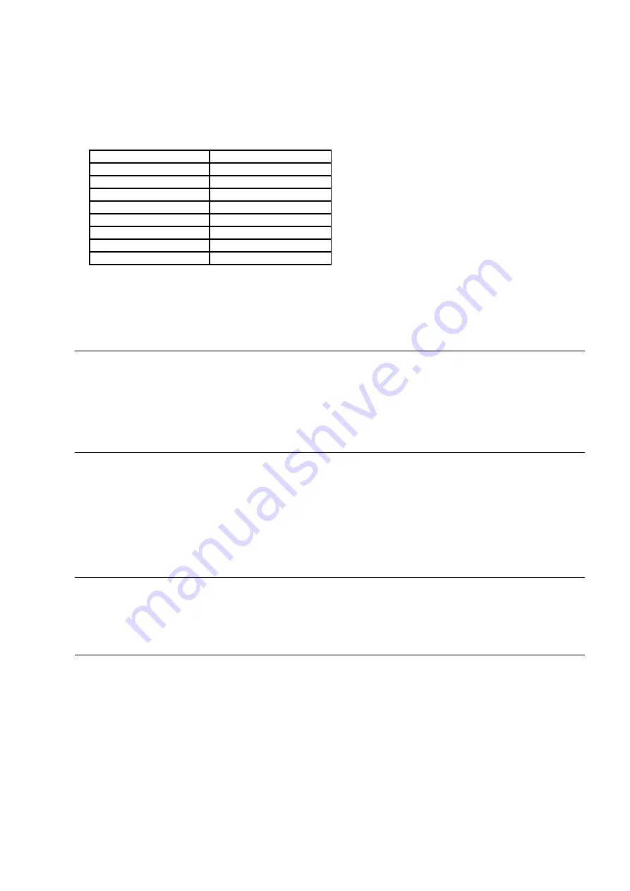 Sole Diesel 29 GSC Operator'S Manual Download Page 73