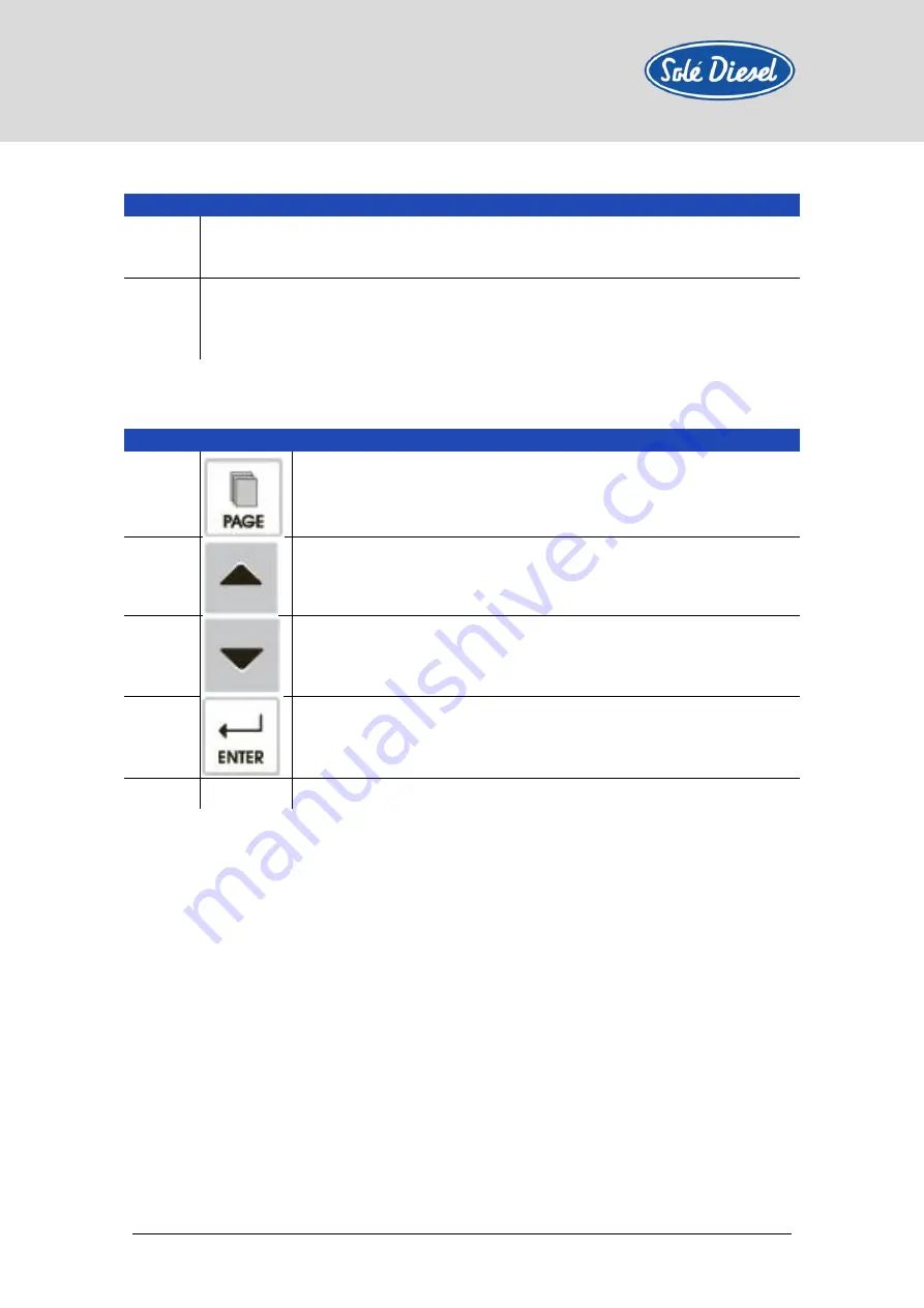 Sole Diesel 68 GTC Operator'S Manual Download Page 41