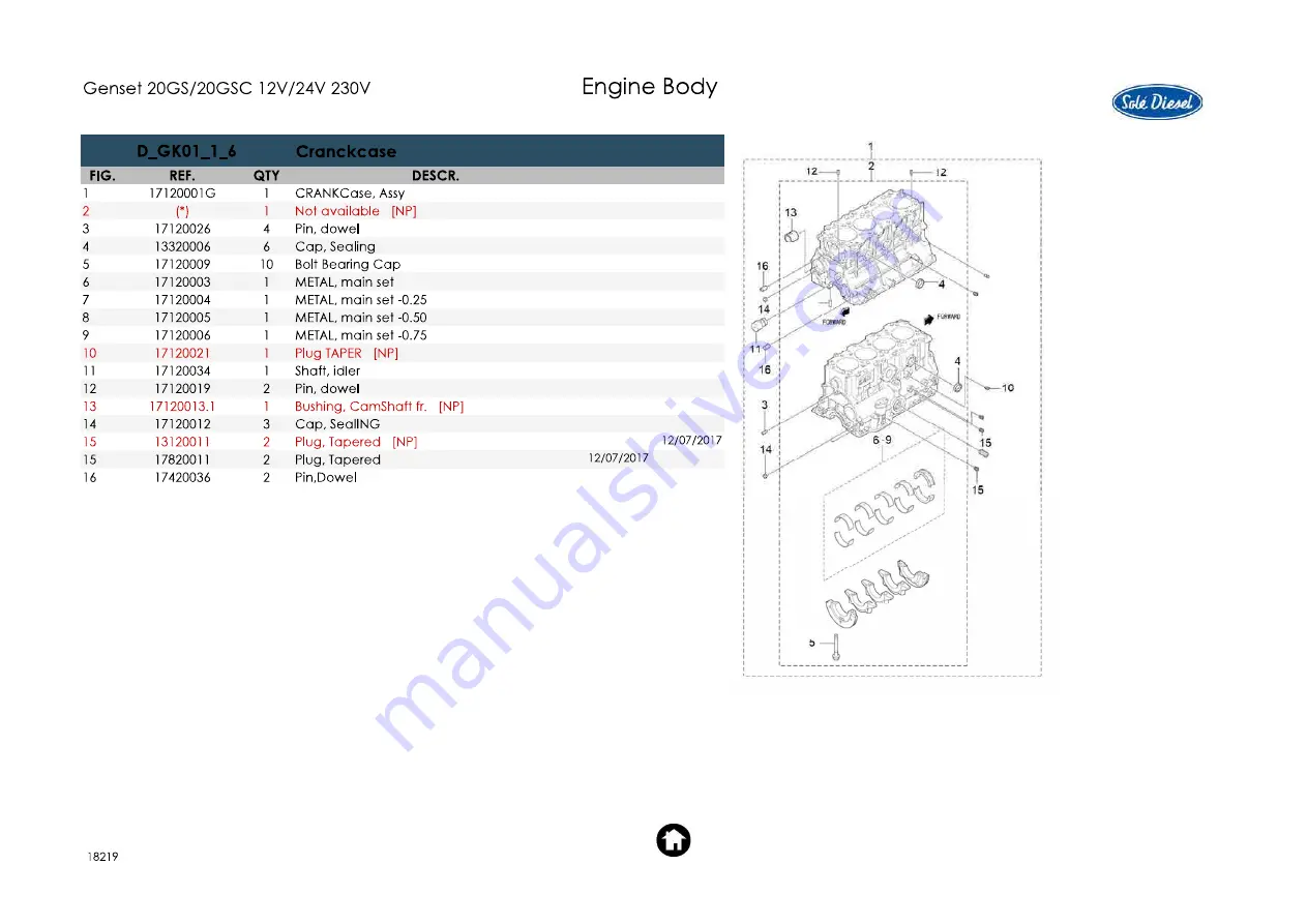 Sole Diesel Genset 20GS Spare Parts Manual Download Page 10