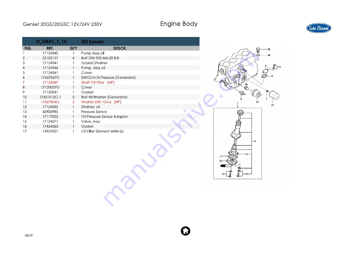 Sole Diesel Genset 20GS Spare Parts Manual Download Page 14