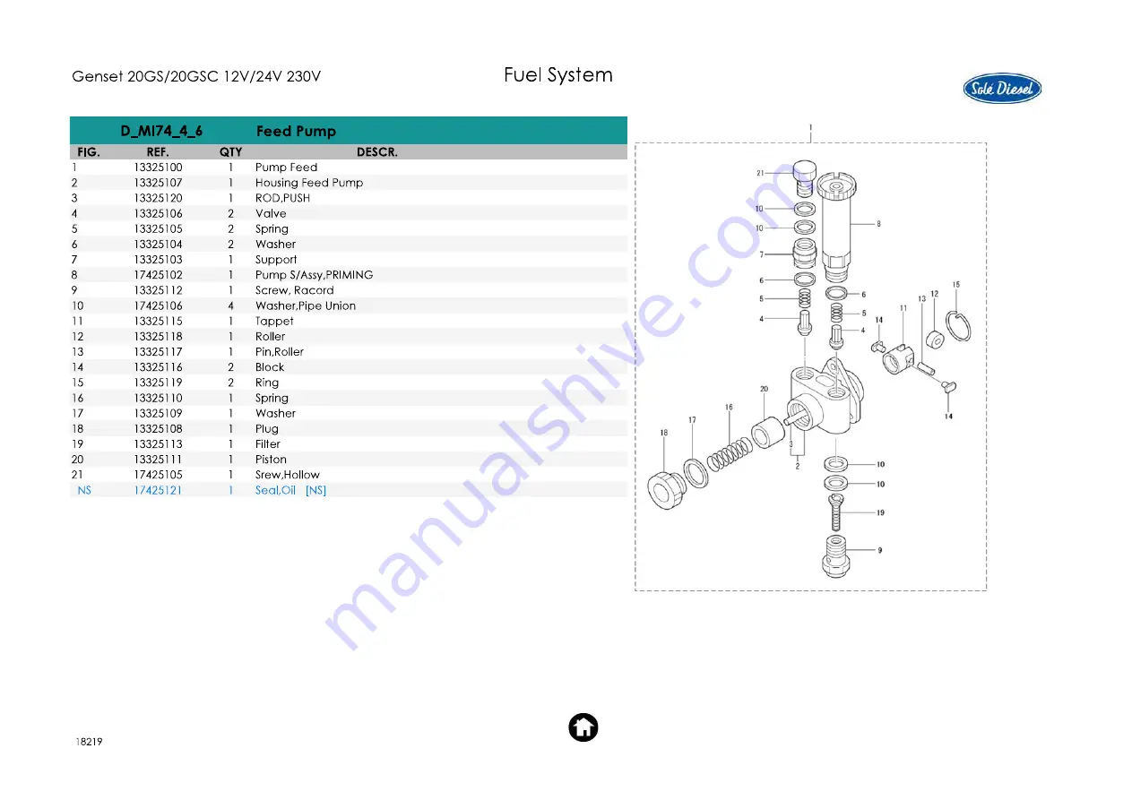 Sole Diesel Genset 20GS Spare Parts Manual Download Page 32