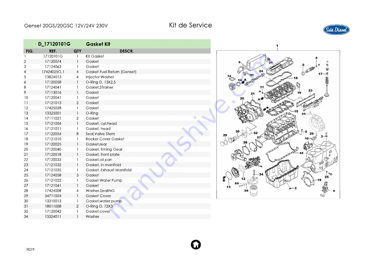 Sole Diesel Genset 20GS Spare Parts Manual Download Page 37