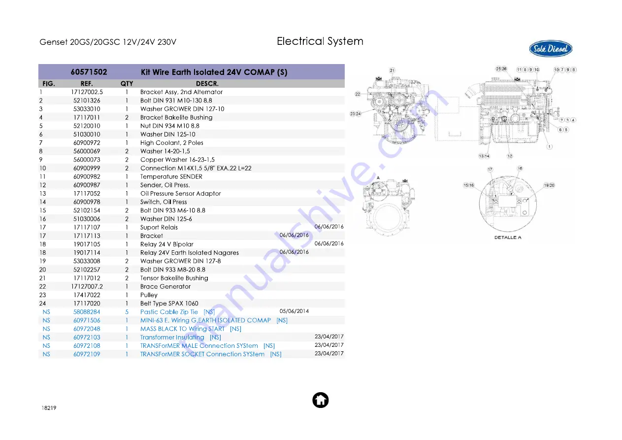 Sole Diesel Genset 20GS Spare Parts Manual Download Page 57