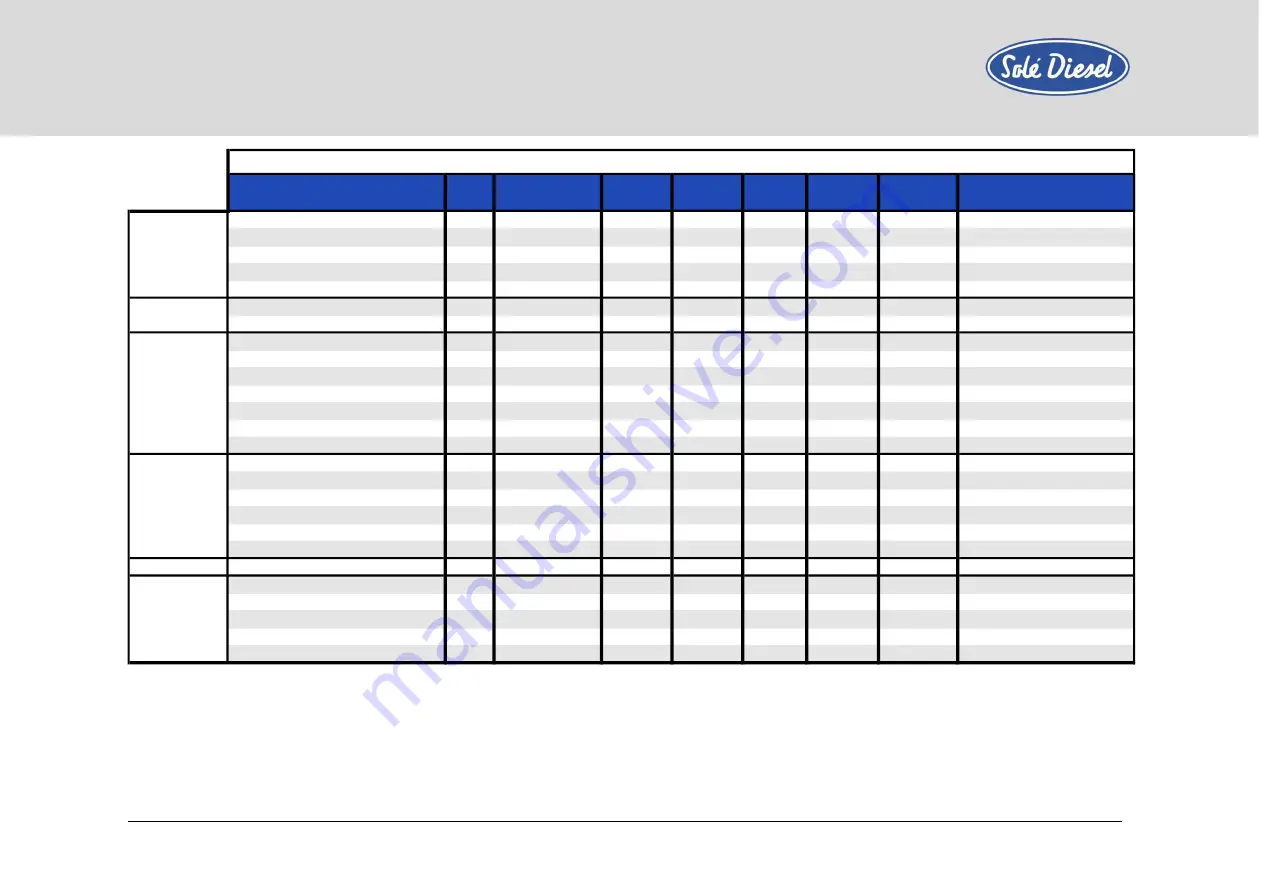 Sole Diesel MINI-17 Operator'S Manual Download Page 21