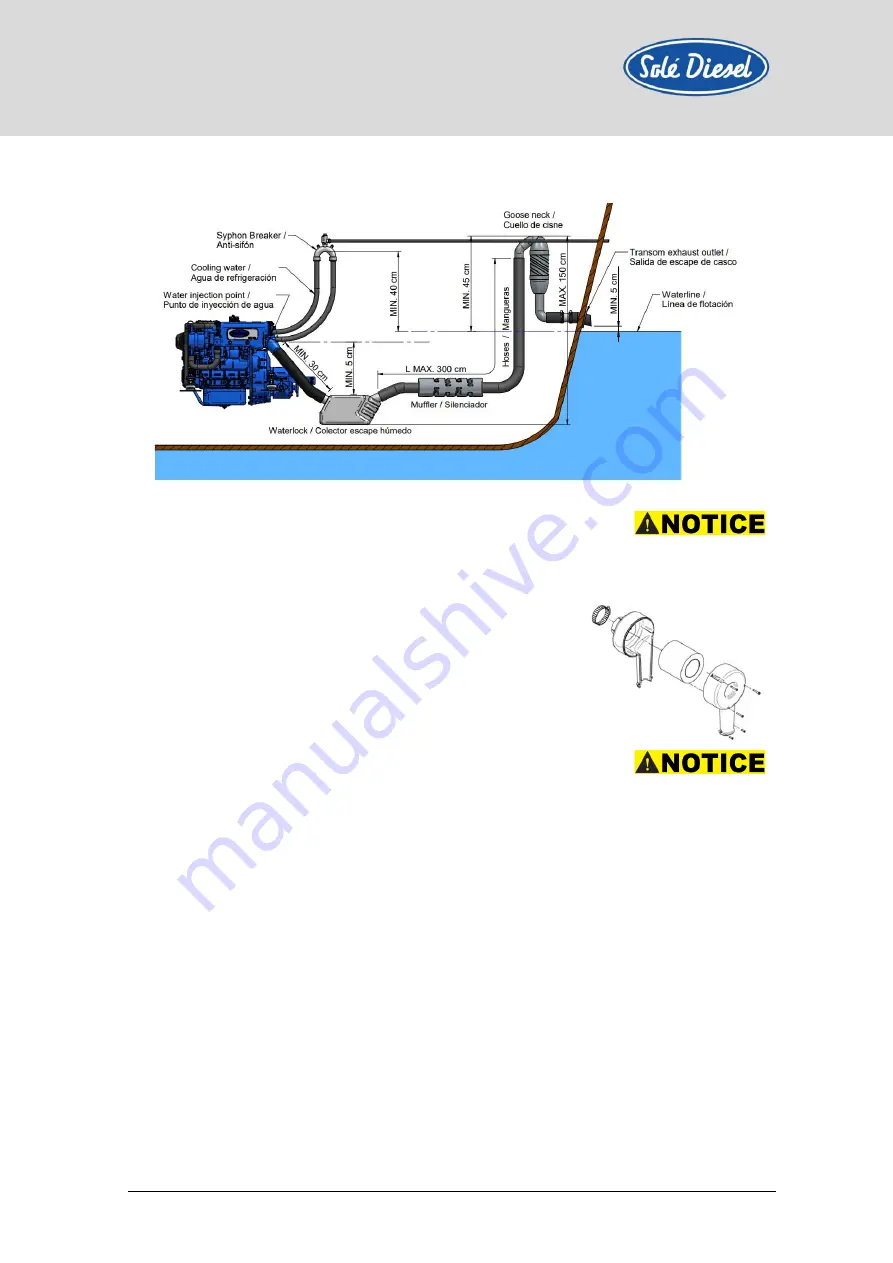 Sole Diesel MINI-17 Operator'S Manual Download Page 32