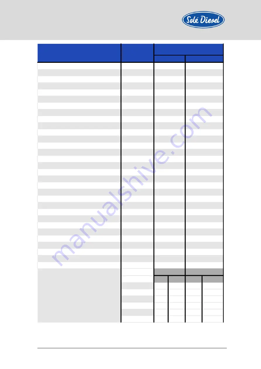 Sole Diesel MINI-17 Operator'S Manual Download Page 49