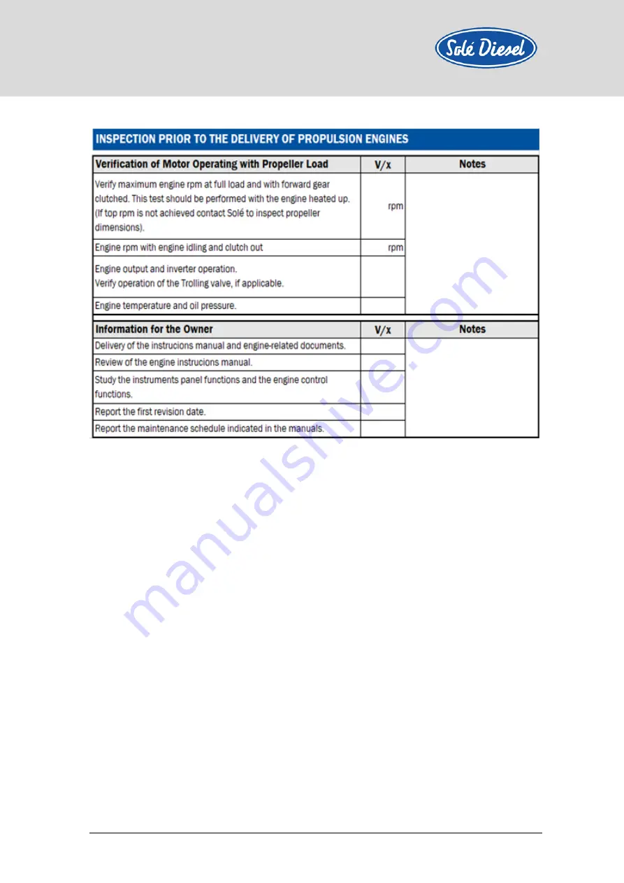 Sole Diesel MINI-17 Operator'S Manual Download Page 63