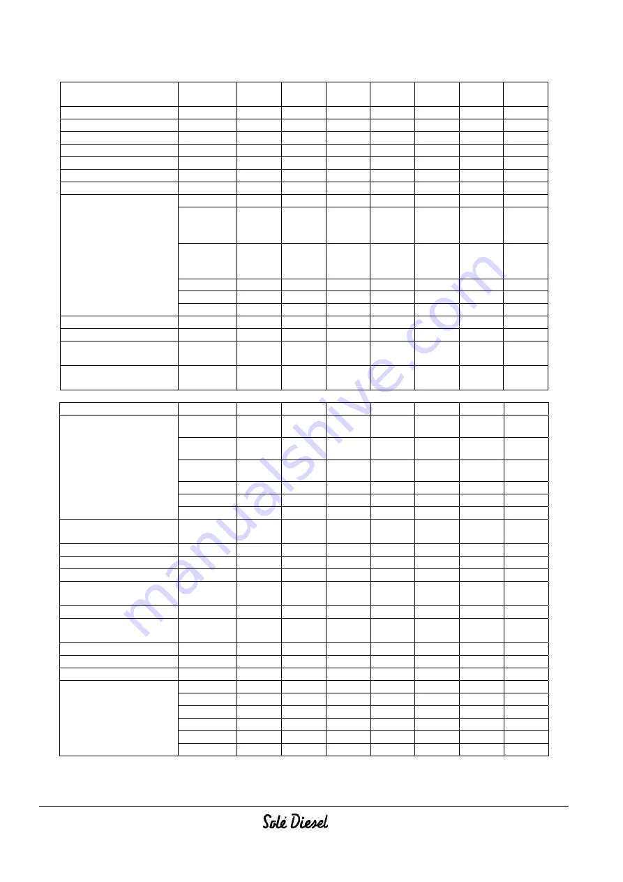 Sole Diesel MINI-74 Instruction Manual Download Page 13