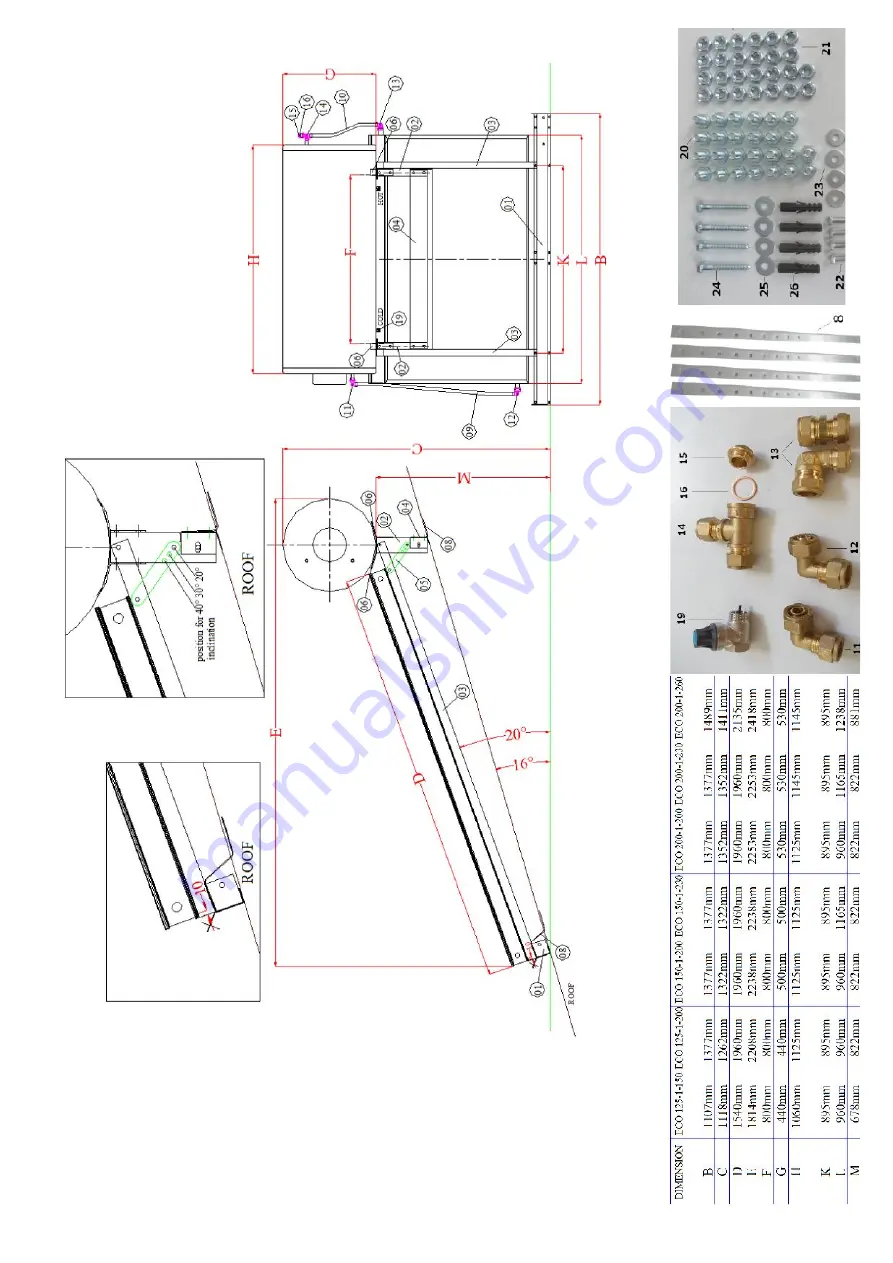 SOLE EUROSTAR ECO 125-1-S150 Installation & User Manual Download Page 21