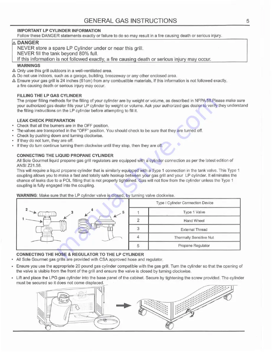 SOLE S03GBK Owner'S Manual Download Page 5