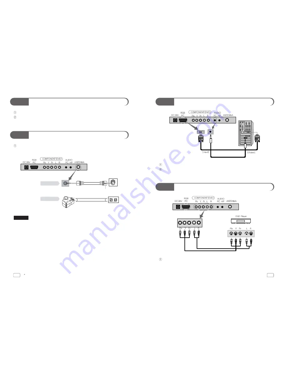 SOLE SLTV20MS3 Owner'S Manual Download Page 11