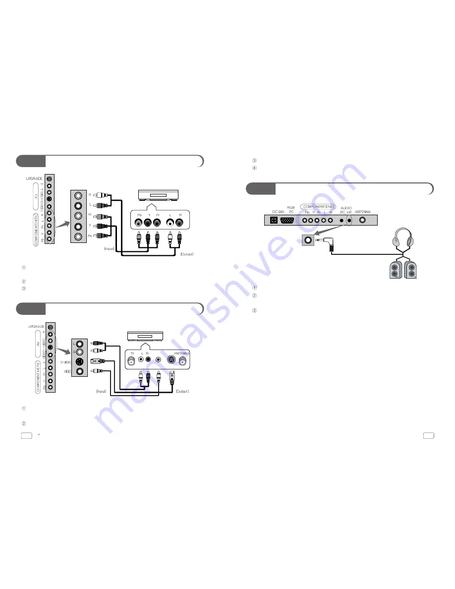 SOLE SLTV20MS3 Owner'S Manual Download Page 12