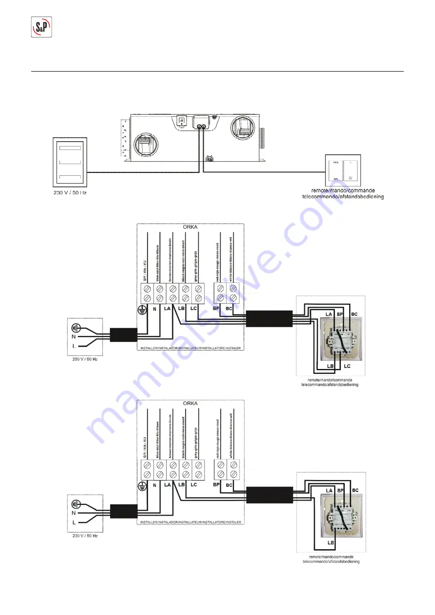 Soler & Palau ORKA HR D150 Скачать руководство пользователя страница 14