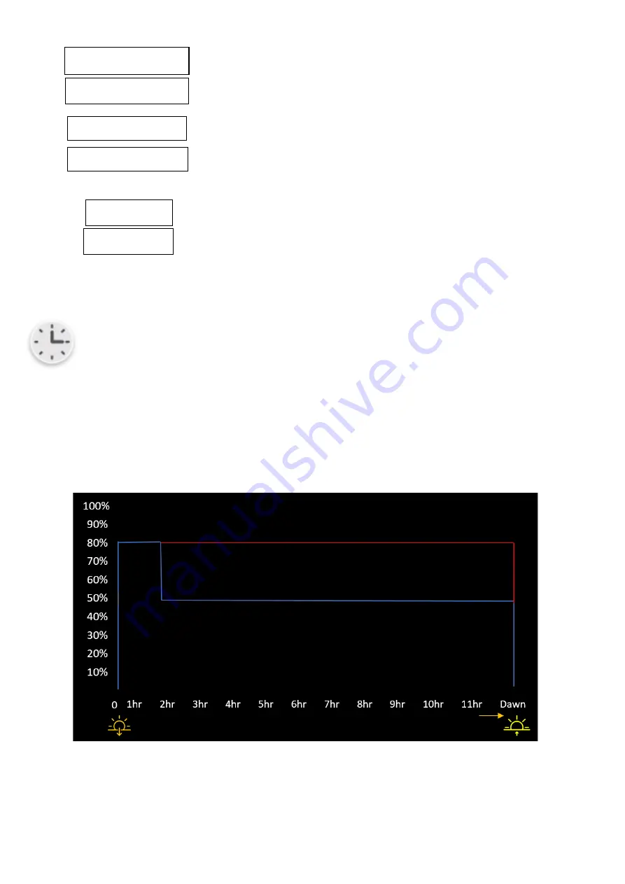 Solera SL-SAL-OG-30W-50K-SF-BK-G1 Installation Instructions Manual Download Page 4