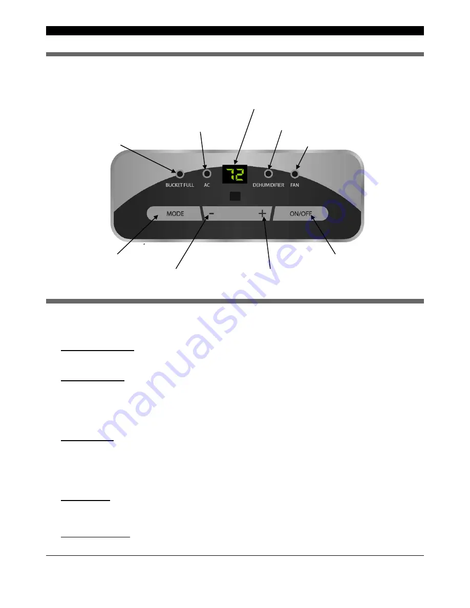 Soleus Air EL-PAC-08E9 Скачать руководство пользователя страница 9