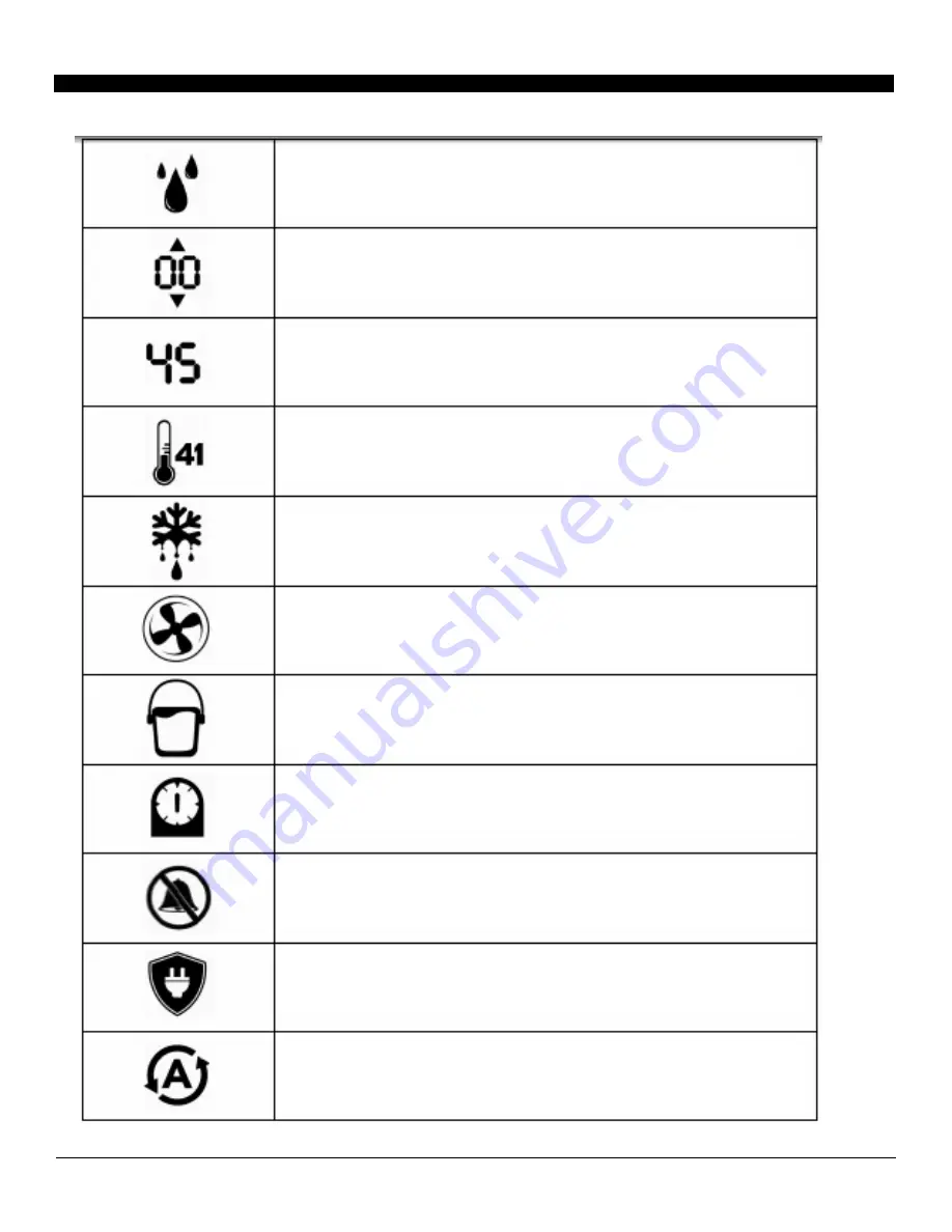 Soleus Air Gree GL-DEH-45-2 Operating Instructions Manual Download Page 15