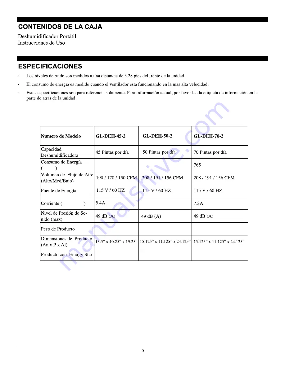 Soleus Air Gree GL-DEH-45-2 Operating Instructions Manual Download Page 17