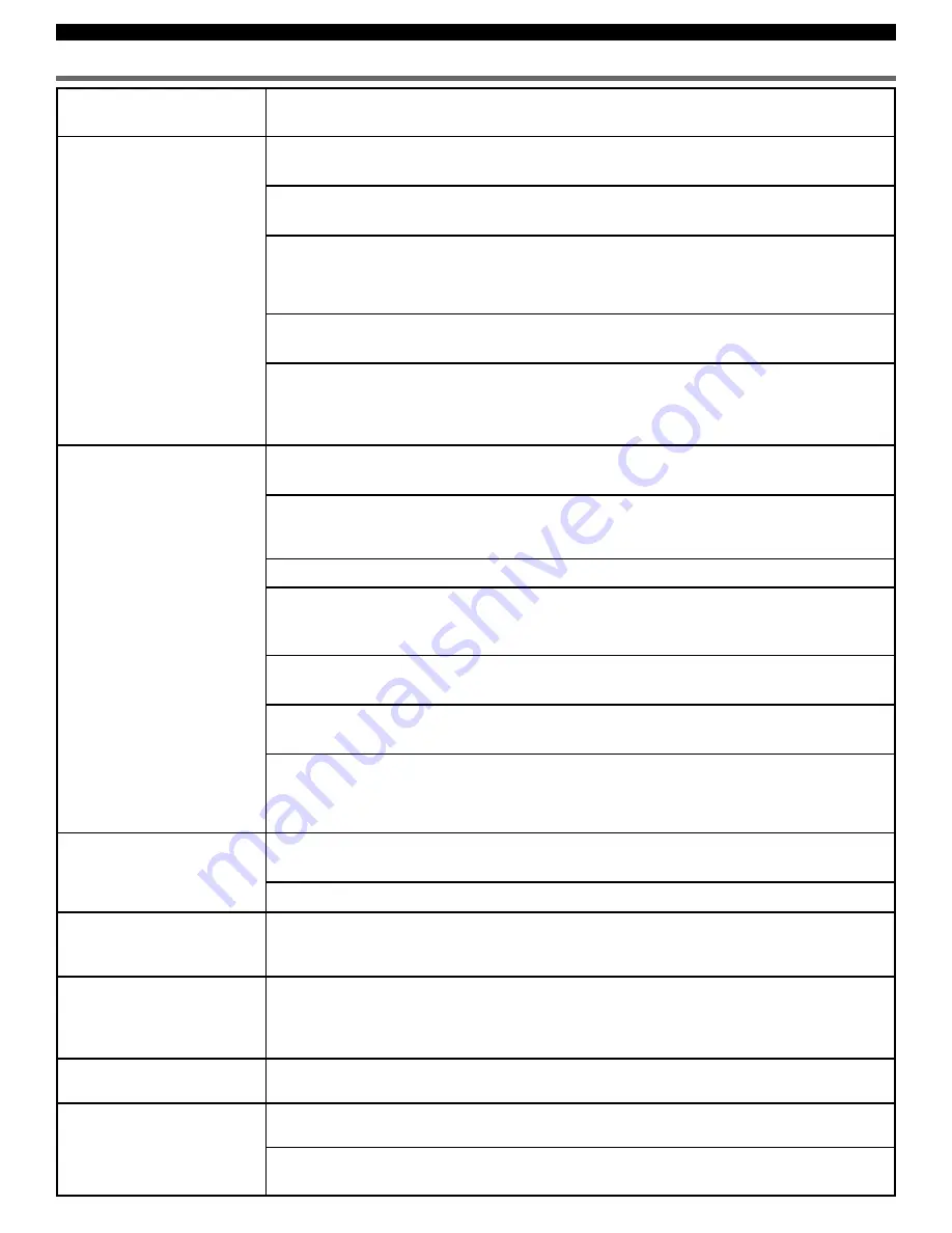 Soleus Air Gree GL-DEH-45-2 Operating Instructions Manual Download Page 22