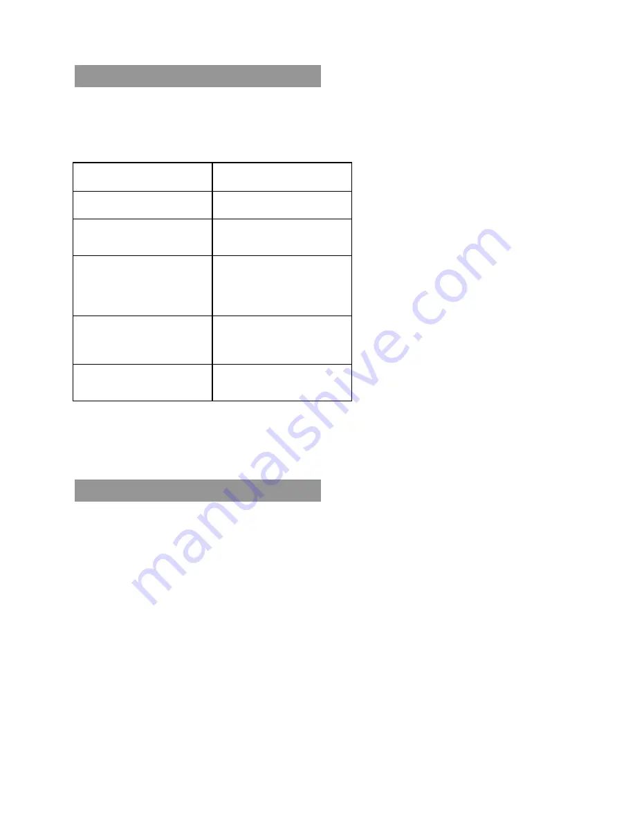 Soleus Air JC-46 Owner'S Manual Download Page 10