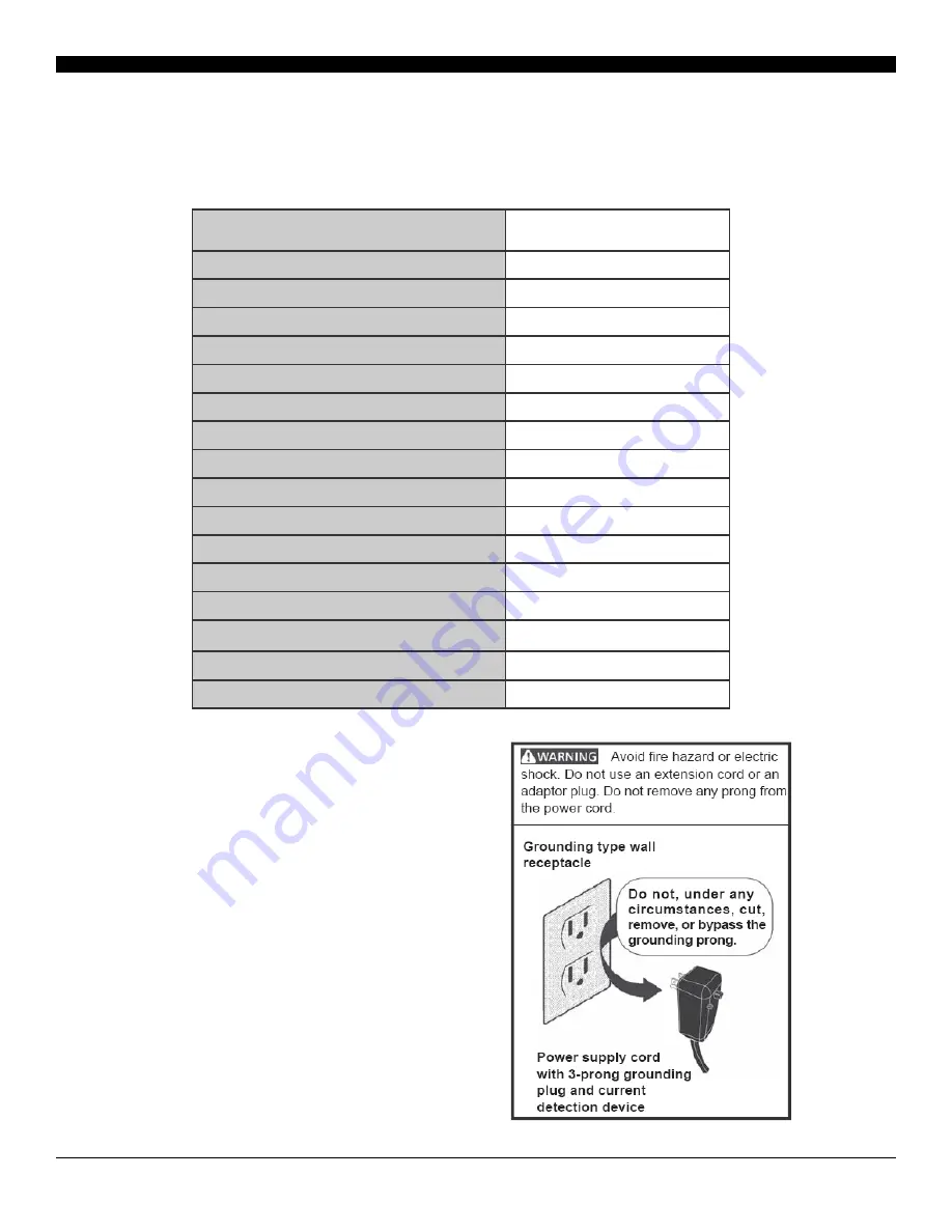 Soleus Air SG-WAC-12HCE Operating Instructions Manual Download Page 5