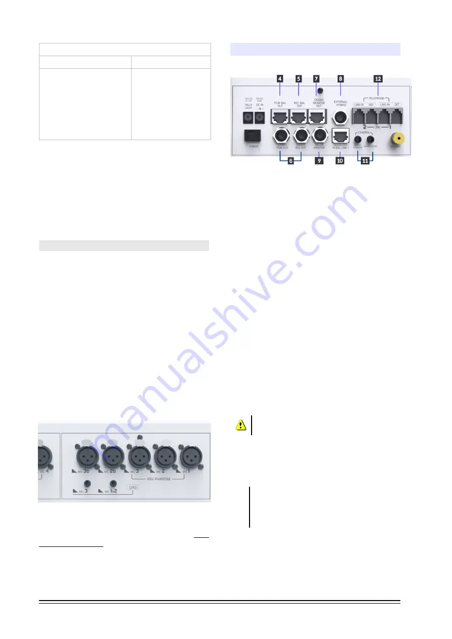 Solidyne DX 816 Owner'S Manual Download Page 8