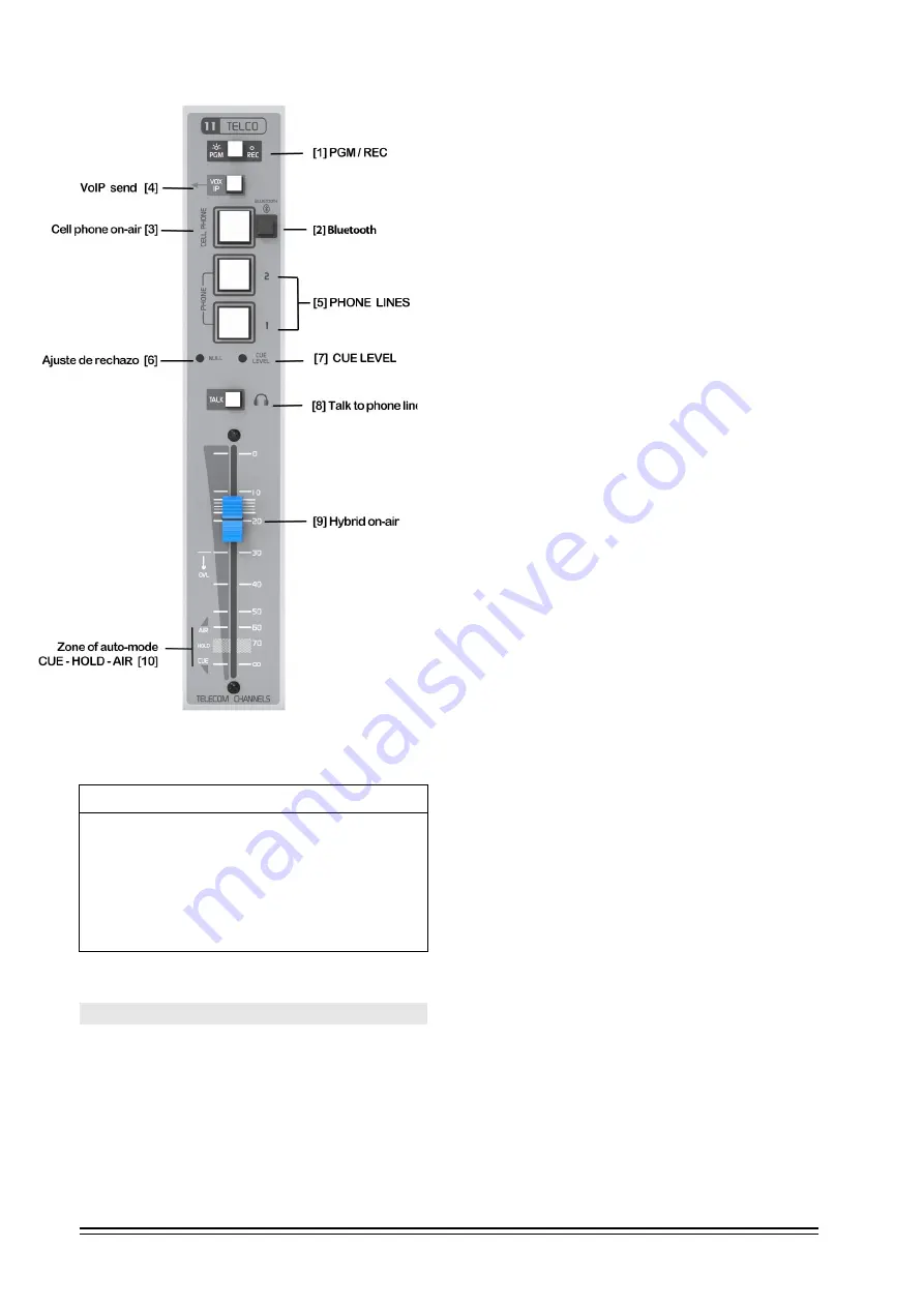 Solidyne DX 816 Скачать руководство пользователя страница 18