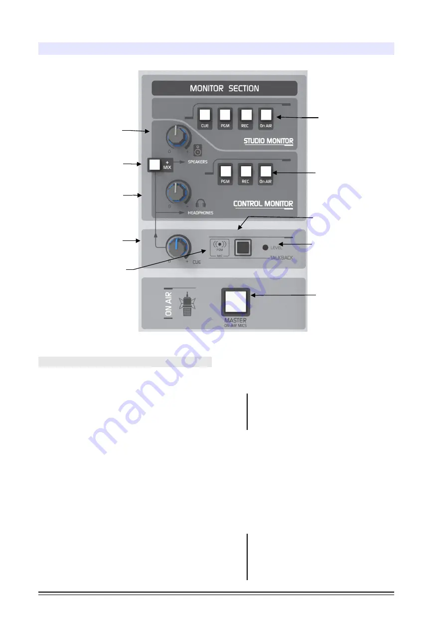 Solidyne DX 816 Скачать руководство пользователя страница 22