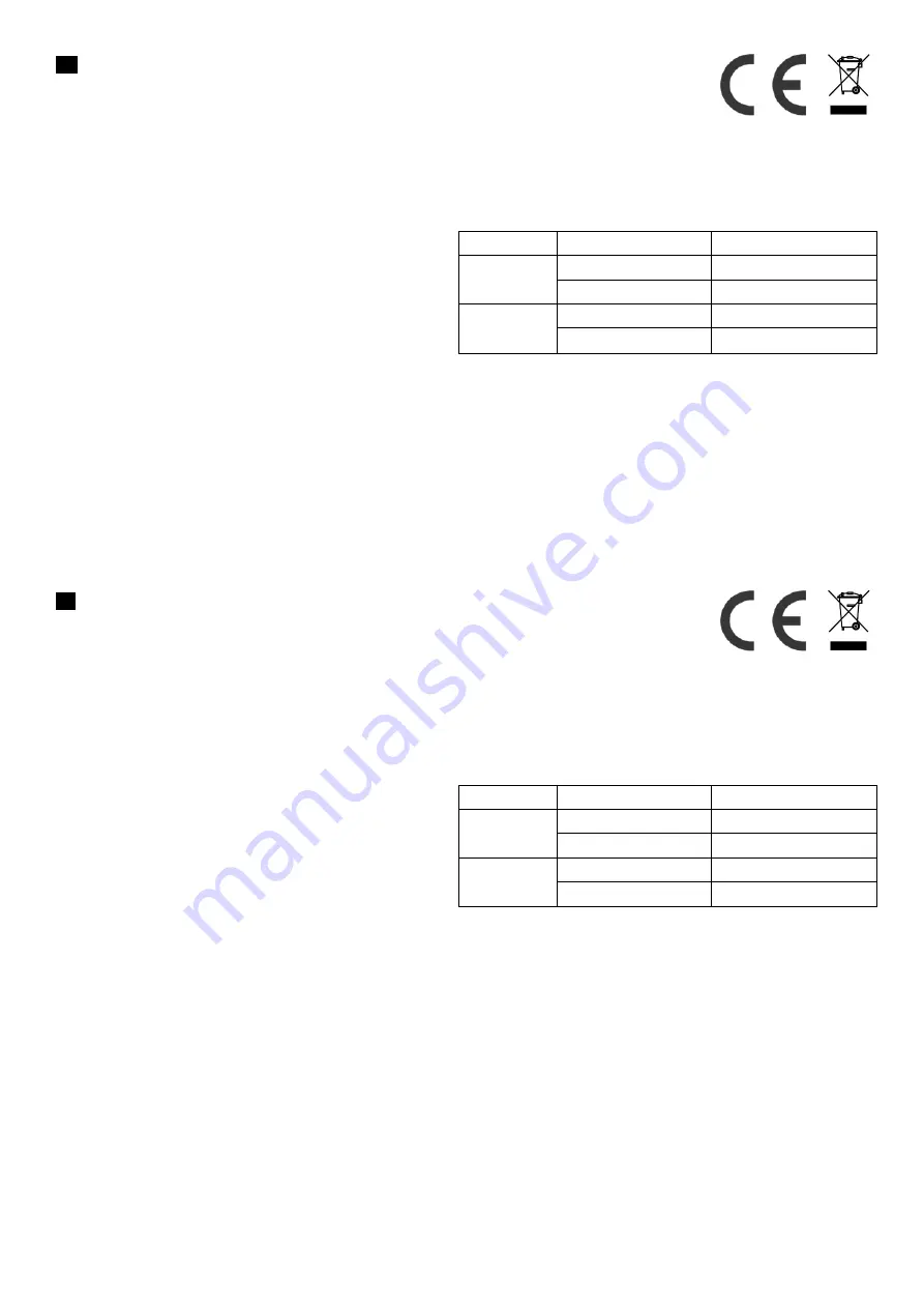 Solight DN22 Скачать руководство пользователя страница 2